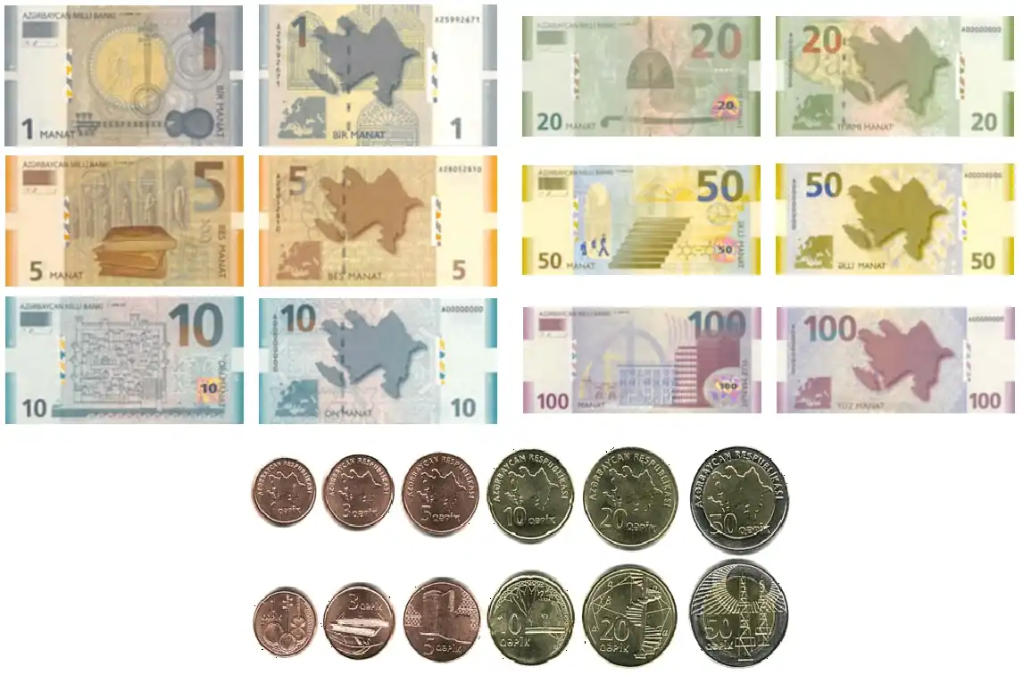 Images nacionalniy manat