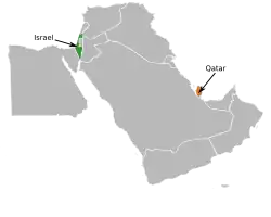نقشهٔ مکان‌نمای Israel و Qatar