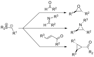 واکنش–جانسون–کوری–چایکوفسکی