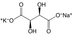 Space-filling model of part of the crystal structure of potassium sodium tartrate