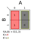 Σm(1,3); K = A′