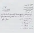 اسناد وزارت دفاع در دوران نبرد