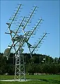 Turnstile antenna array used for satellite communication
