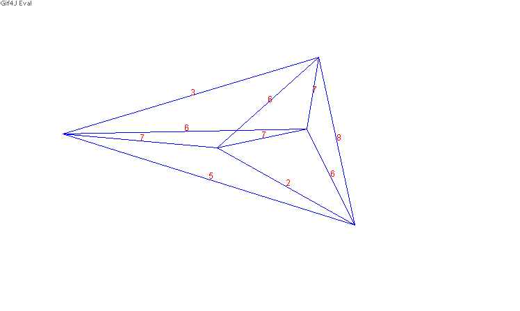 Kruskal algorithm