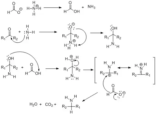 The mechanism depicts the conversion of ketone (or aldehyde) to an amine using ammonium formate as a reagent.