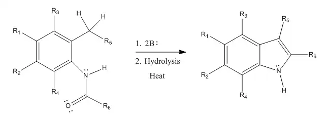 Overall Madelung Reaction