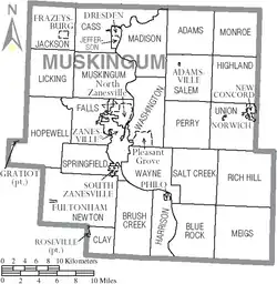 Municipalities and townships of Muskingum County