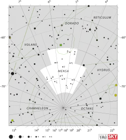 کوهمیز