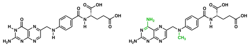 Two dimensional representations of the chemical structure of folic acid and methotrexate highlighting the differences between these two substances (amidation of pyrimidone and methylation of secondary amine).