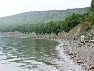 Miguasha National Park