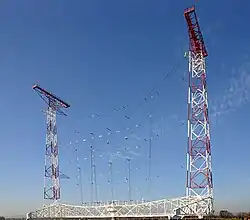 Curtain array shortwave transmitting antenna, Austria. Wire dipoles suspended between towers