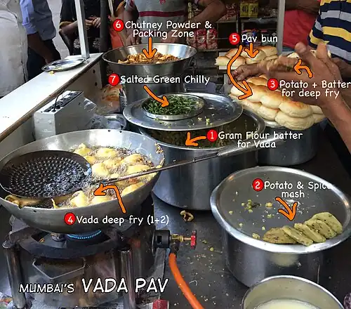 بمبئی Vada Pav