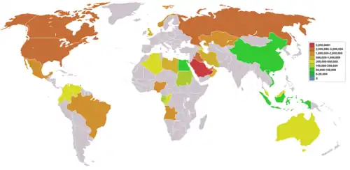 اطلاعات صادرات نفت در جهان بر اساس کتاب حقایق جهان