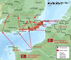 The original German plan