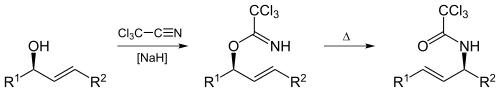 بازآرایی اورمن