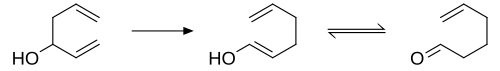 بازآرایی اوکسی کوپ
