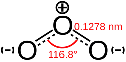 Skeletal formula of ozone with partial charges shown with some dimensions