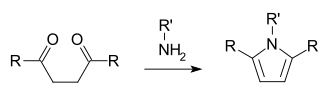 سنتز پیرول-پاول-نرو