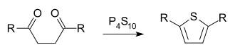 سنتز تیوفن Paal-Knorr