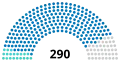 سی و پنجم