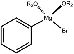 Phenylmagnesium bromide, OR2 = ether or THF