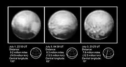 ژوئیه ۲۰۱۵: Pluto images (bw) viewed by افق‌های نو.