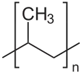 Polypropylene