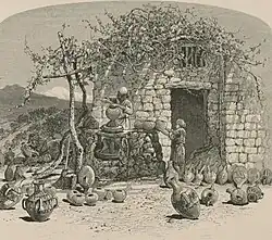 Rachaya Al Foukhar, in the 1880s:
