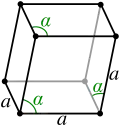 Rhombohedral crystal structure for ساماریم