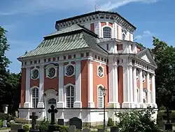 The Schlosskirche Buch