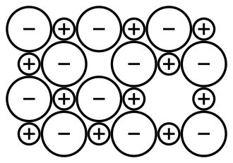 نقص شاتکی