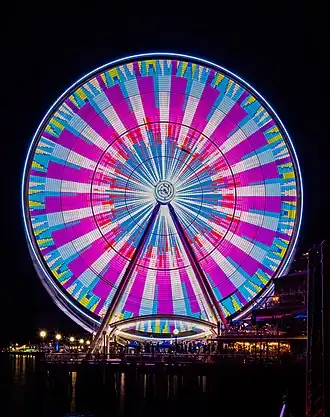 Seattle Great Wheel