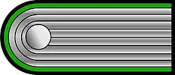 نشان سردوشی
