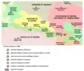 نقشه مرز نظامی اسلاونی در سال ۱۸۴۹