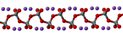 Ball and stick model of polymeric potassium silicate