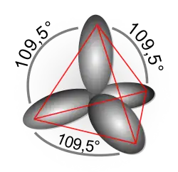 هیبریداسیون sp۳