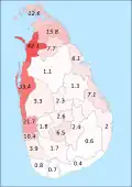 مسیحیان