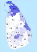 هندوها