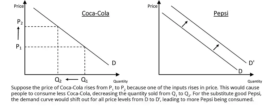 Example alt text