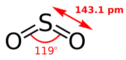 Skeletal formula sulfur dioxide with assorted dimensions
