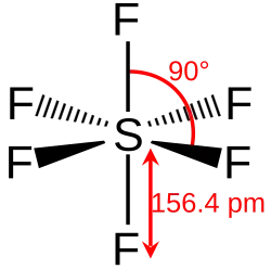 Skeletal formula of sulfur hexafluoride with assorted dimensions