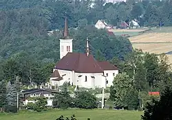 ایگناتیوس لویولا Church