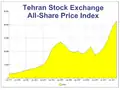 بین مارس ۲۰۰۱ و آوریل ۲۰۰۳ ، شاخص TSE (Tepix) با افزایش تقریباً ۸۰ درصدی روند را پشت سر گذاشت