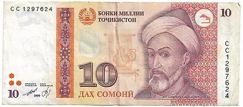 میر سید علی همدانی