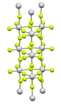 Titanium(IV) fluoride