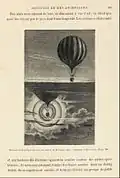 نقاشی قرن ۱۹ از شکوه مشاهده شده از یک بالون هیدروژنی. از: G. Tissandier, Histoire de mes ascensions (1887)، ص. ۱۳۳.