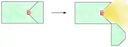 این دوربین نوع مشعل (torch-type) از یک لولا استفاده می‌کند. منبع رادیواکتیو با رنگ قرمز، محافظ با رنگ‌های آبی/سبز و پرتوهای گاما با رنگ زرد نشان داده شده‌اند.