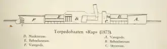 Torpedo boat "Rap"