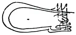 Tughra of Murad II