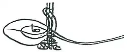 Tughra of Osman II
